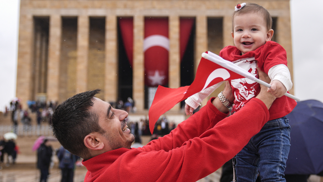 National Sovereignty and Children's Day celebrations in Ankara